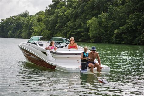 How To Get A Boat for Beginners .